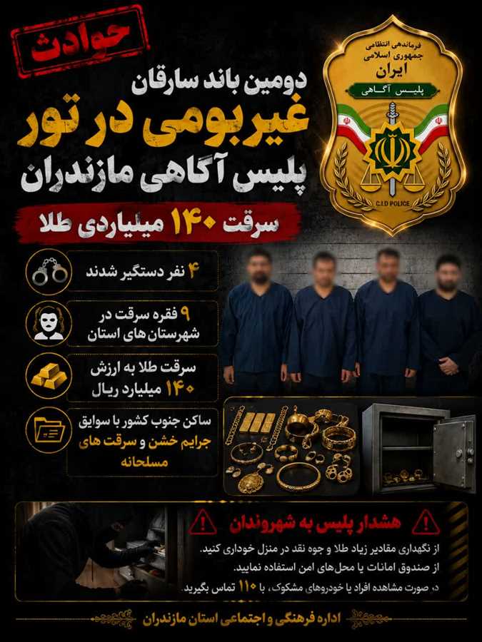 دومین باند سارقان غیربومی در تور پلیس آگاهی مازندران